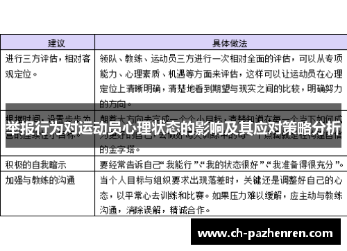 举报行为对运动员心理状态的影响及其应对策略分析