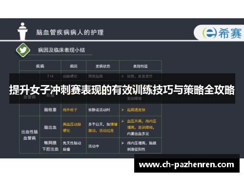 提升女子冲刺赛表现的有效训练技巧与策略全攻略