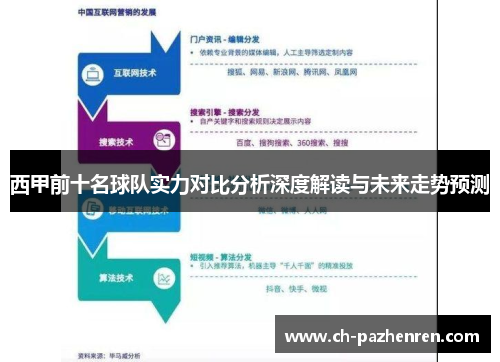 西甲前十名球队实力对比分析深度解读与未来走势预测