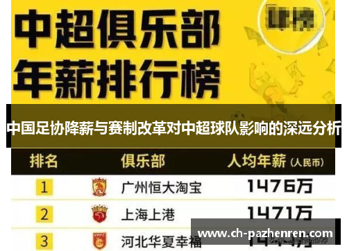 中国足协降薪与赛制改革对中超球队影响的深远分析
