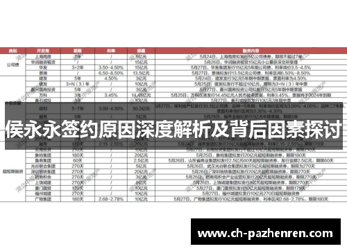 侯永永签约原因深度解析及背后因素探讨