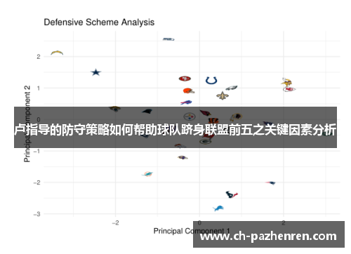 卢指导的防守策略如何帮助球队跻身联盟前五之关键因素分析