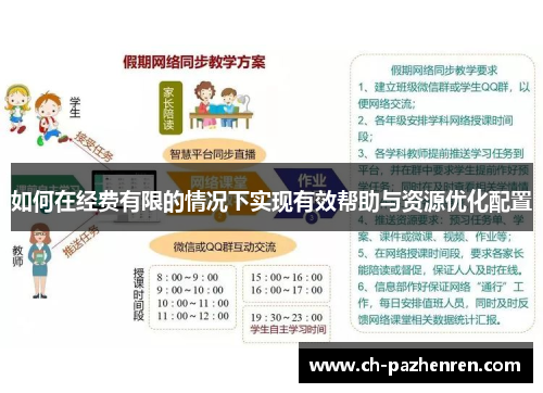 如何在经费有限的情况下实现有效帮助与资源优化配置