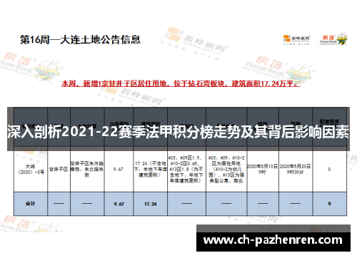 深入剖析2021-22赛季法甲积分榜走势及其背后影响因素