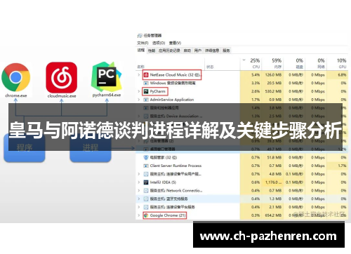 皇马与阿诺德谈判进程详解及关键步骤分析