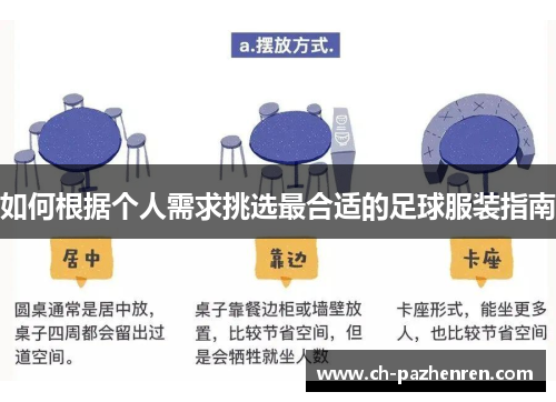 如何根据个人需求挑选最合适的足球服装指南