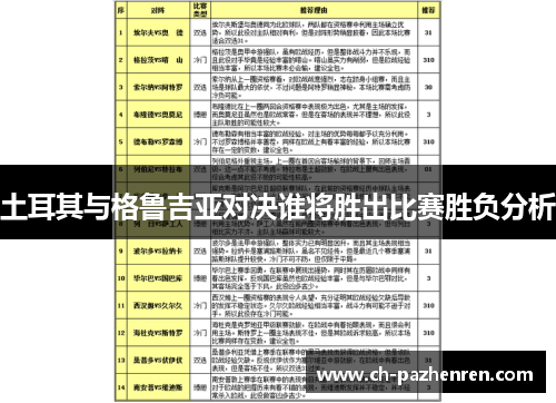 土耳其与格鲁吉亚对决谁将胜出比赛胜负分析