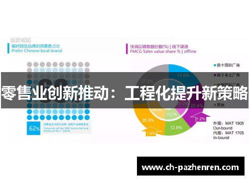 零售业创新推动：工程化提升新策略