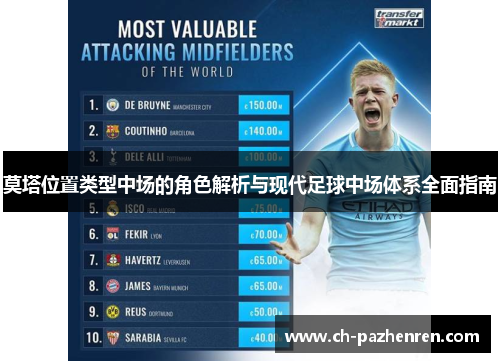 莫塔位置类型中场的角色解析与现代足球中场体系全面指南