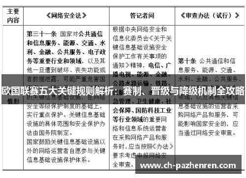 欧国联赛五大关键规则解析：赛制、晋级与降级机制全攻略