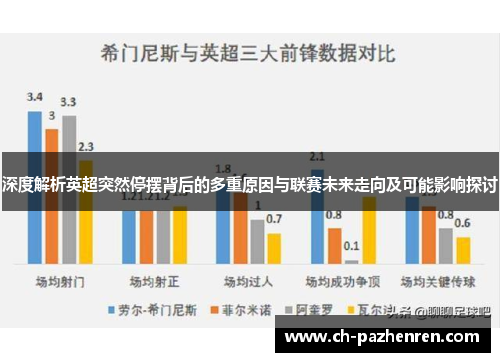 深度解析英超突然停摆背后的多重原因与联赛未来走向及可能影响探讨